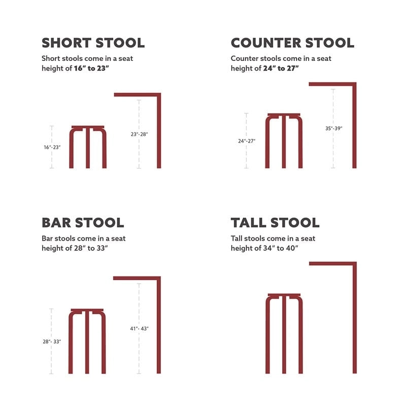 Linen Backless 32-in Bar Stool